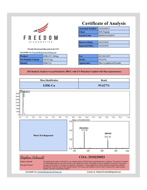 GHK-CU 100mg